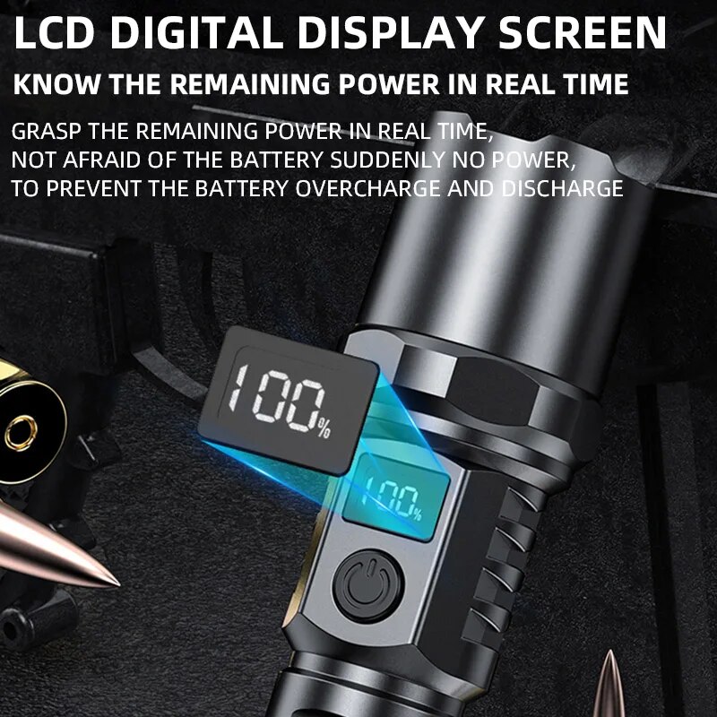 Xhp100充電式格納式LED懐中電灯,高出力,デジタルズー - Photography Ratio のレビューと価格